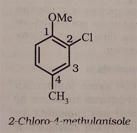 not_chloro|@not.
